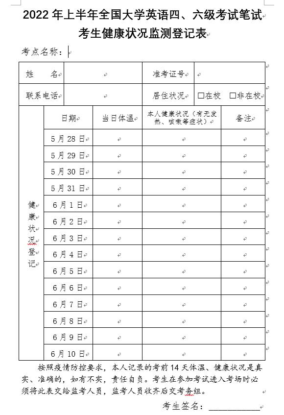 杏彩体育，2022年上半年英语四六级考试笔试考生健康状况监测登记表