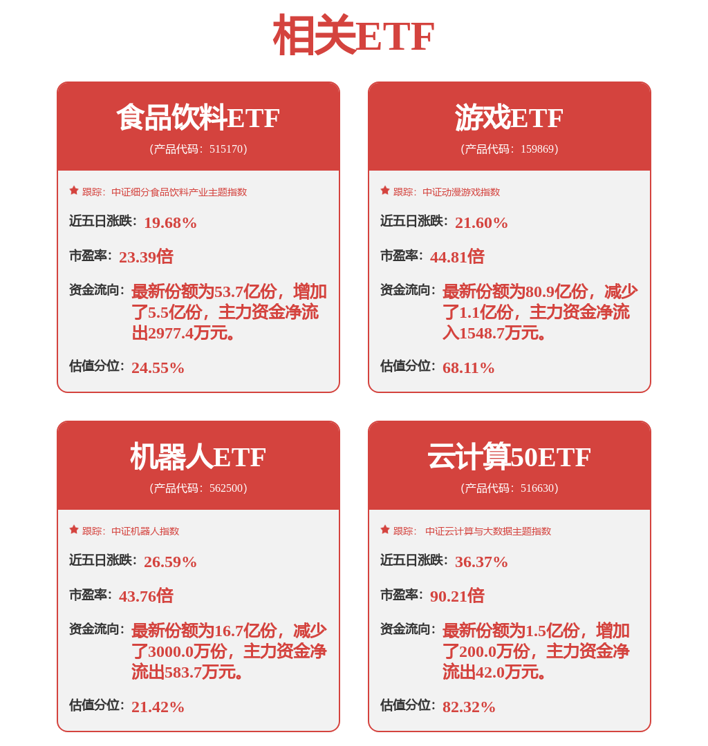 杏彩体育，春立医疗：公司是一家专注于骨科医疗器械领域的公司产品线涵盖关节类、脊柱